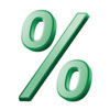 Interest rates